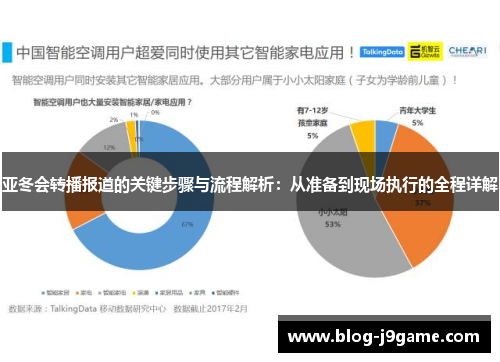 亚冬会转播报道的关键步骤与流程解析：从准备到现场执行的全程详解