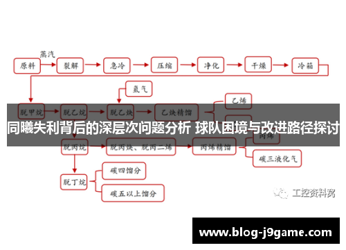 同曦失利背后的深层次问题分析 球队困境与改进路径探讨