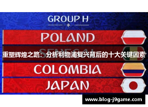 重塑辉煌之路:分析利物浦复兴背后的十大关键因素 重塑辉煌之路:分析利物浦复兴背后的十大关键因素