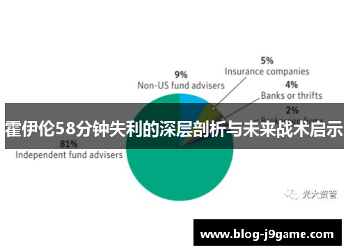 霍伊伦58分钟失利的深层剖析与未来战术启示