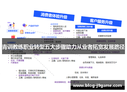 青训教练职业转型五大步骤助力从业者拓宽发展路径 青训教练职业转型五大步骤助力从业者拓宽发展路径