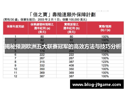 揭秘预测欧洲五大联赛冠军的高效方法与技巧分析