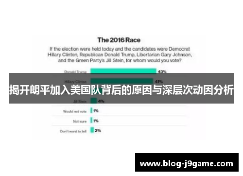 揭开朗平加入美国队背后的原因与深层次动因分析