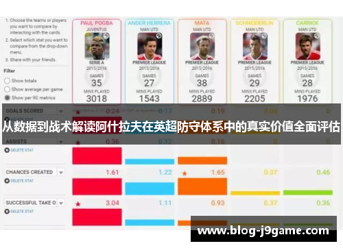 从数据到战术解读阿什拉夫在英超防守体系中的真实价值全面评估