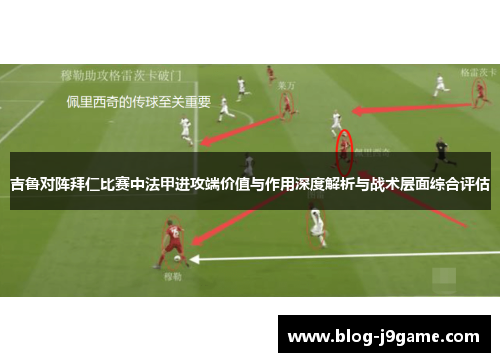 吉鲁对阵拜仁比赛中法甲进攻端价值与作用深度解析与战术层面综合评估