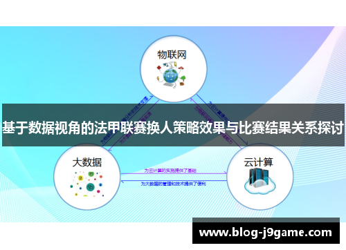 基于数据视角的法甲联赛换人策略效果与比赛结果关系探讨