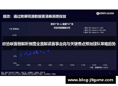 欧协联赛程解析指南全面解读赛事走向与关键看点预测球队策略趋势