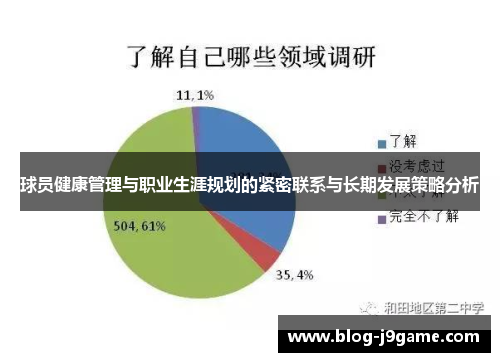 球员健康管理与职业生涯规划的紧密联系与长期发展策略分析